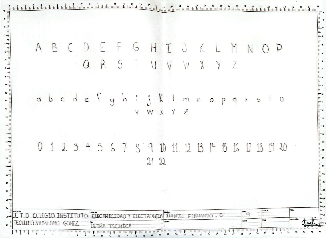 Plancha Letra Tecnica & Numeros